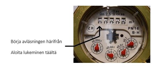 Vid avläsningen anges inga decimaler. Lukemassa ei ilmoiteta desimaaleja.