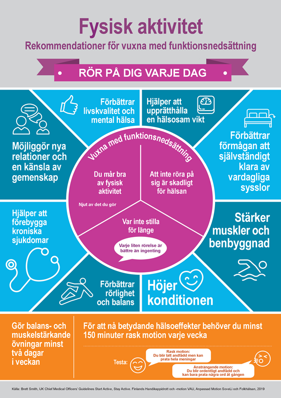 infograf svenska res300