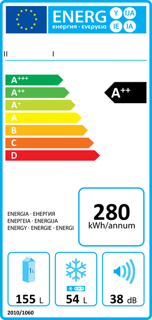 Energiklass märke