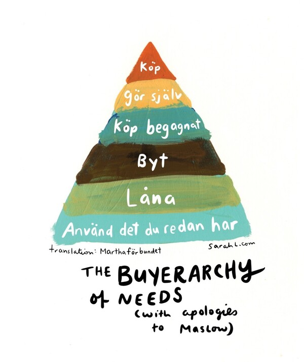 buyarchy 2020 11 02 092602