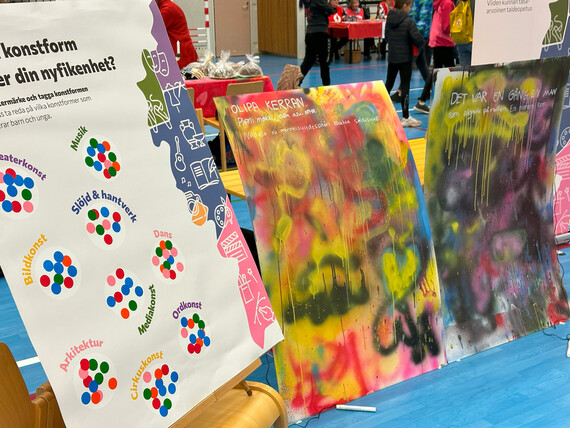 SKAPA-projektets roll-up samt modern konst.